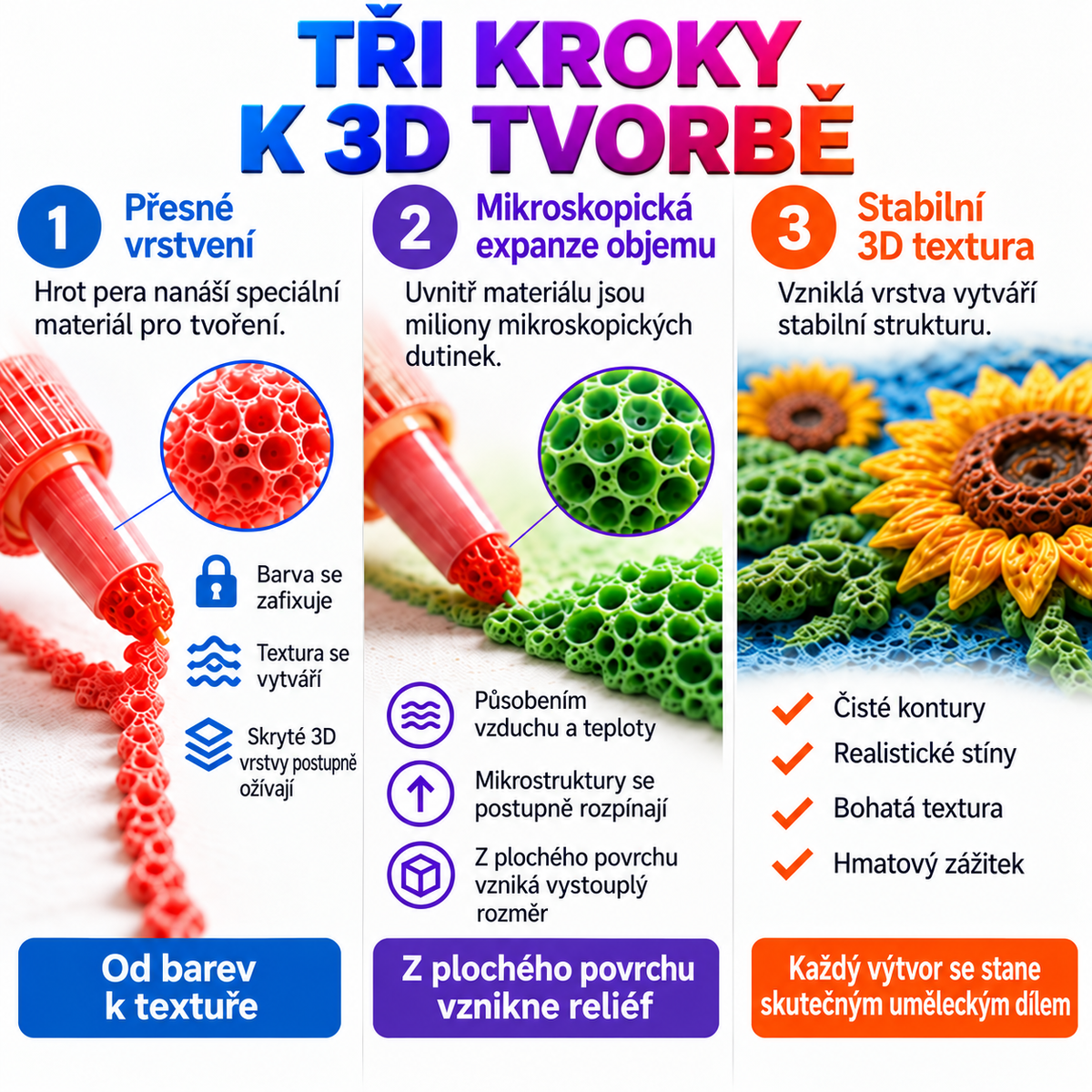 Ušetřete 50 % při dnešní objednávce丨𝐁i𝐥𝐥𝐡𝐨𝐥®👑3D reliéfní pero – Proměňte obyčejné kresby v hmatatelné 3D umění